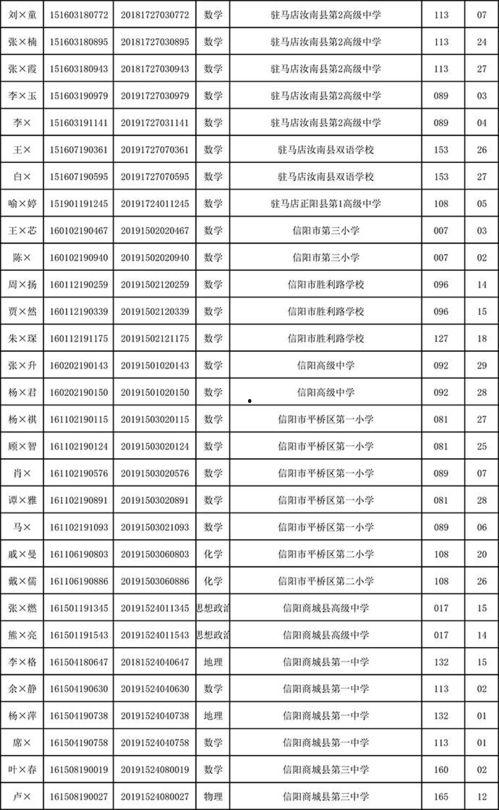 成人萨克斯如何考级视频,跟随视频轻松掌握成人考级技巧-第3张图片-抖抈免费版app