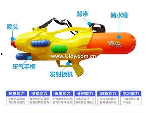 成人打水枪视频,成人打水枪欢乐瞬间回顾-第3张图片-抖抈免费版app 成人打水枪视频,成人打水枪欢乐瞬间回顾-第3张图片-抖抈免费版app