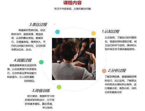 南京成人公众演讲视频-第2张图片-抖抈免费版app