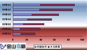 没有病毒成人视频软件,安全观看，畅享娱乐时光-第1张图片-抖抈免费版app